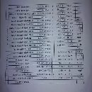 圆锥滚子轴承生产设备