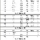 []天车、车床、中频炉