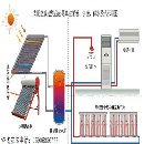 []出售济宁宾馆专用太阳能热水工程机