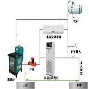 []水温空调，水温空调价格，山东水温空调公司
