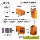 供应石料破碎生产线 矿山破碎设备