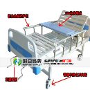 []哪里有卖双摇护理床的？河北护理床厂家/科谷护理床厂家