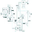 []浅谈水泥工艺的革新